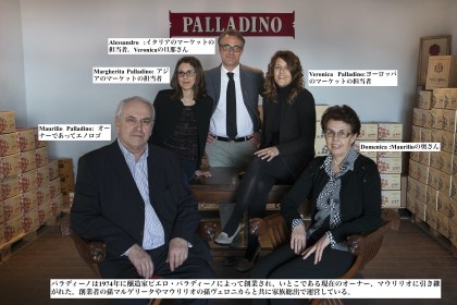 gruppo_interno